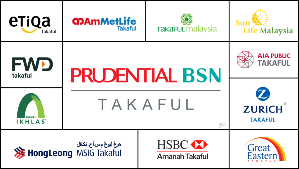 takaful malaysia,takaful keluarga